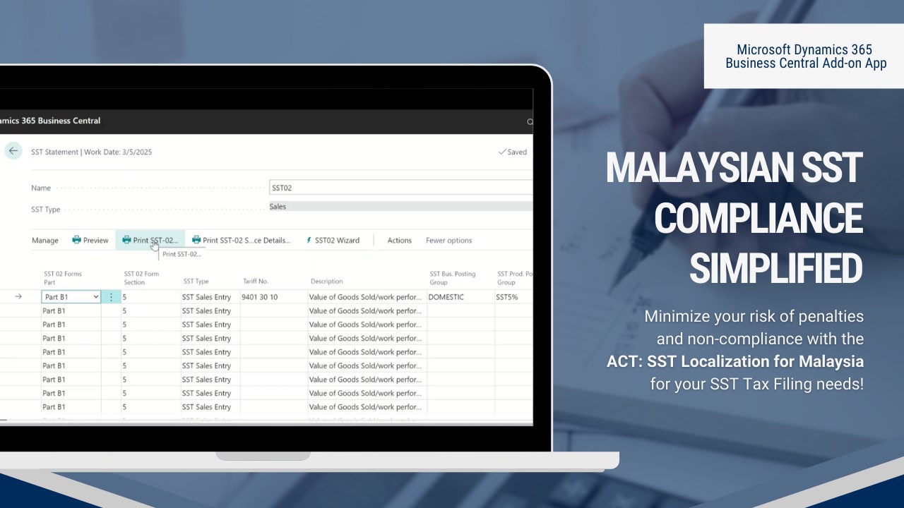 ACT: SST Localization for Malaysia