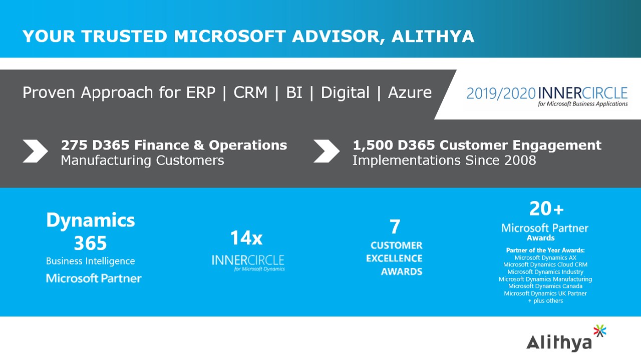 Snapshot 3 of Dynamics CRM Upgrade Audit: 1-Wk Assessment