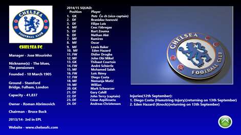 English Premier League 2014/15 Screenshots 1