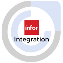 Infor Distribution Sync Dynamics CRM by Commercient. image