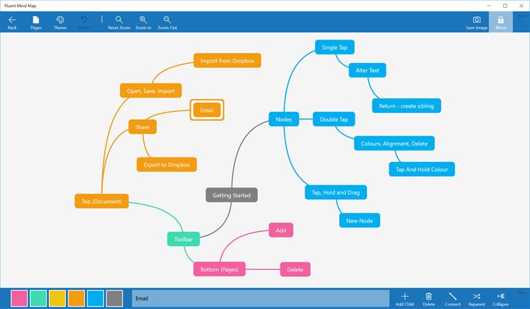 【图】Fluent Mind Map(截图2)