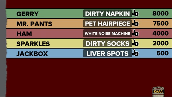 Fibbage: The Hilarious Bluffing Party Game — 6
