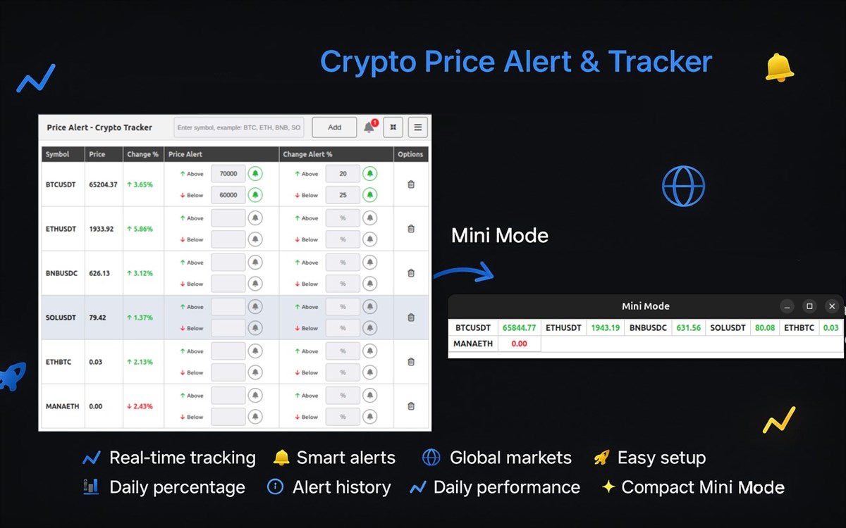 Real-Time Crypto Price Alert Tracker