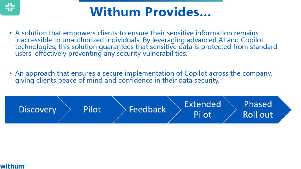 Snapshot 3 of Microsoft Copilot Data Shield: 6-Wk Implementation