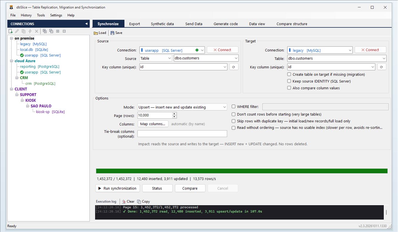 #1. dbslice (Windows) Af: Thinwork Tecnologia da Informação