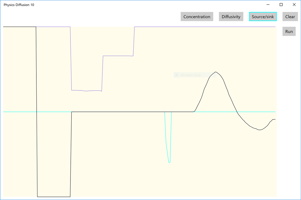 #1. Physics: Diffusion 10 (Windows) 由: mthomas