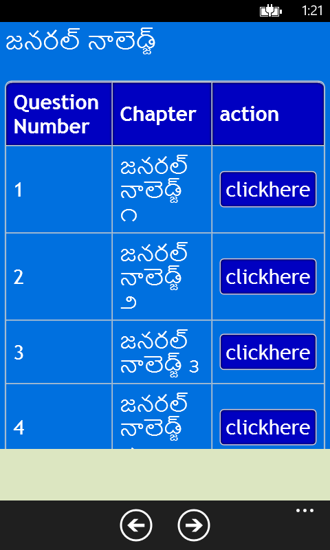 Get Gk And Current Affairs In Telugu Language Microsoft Store