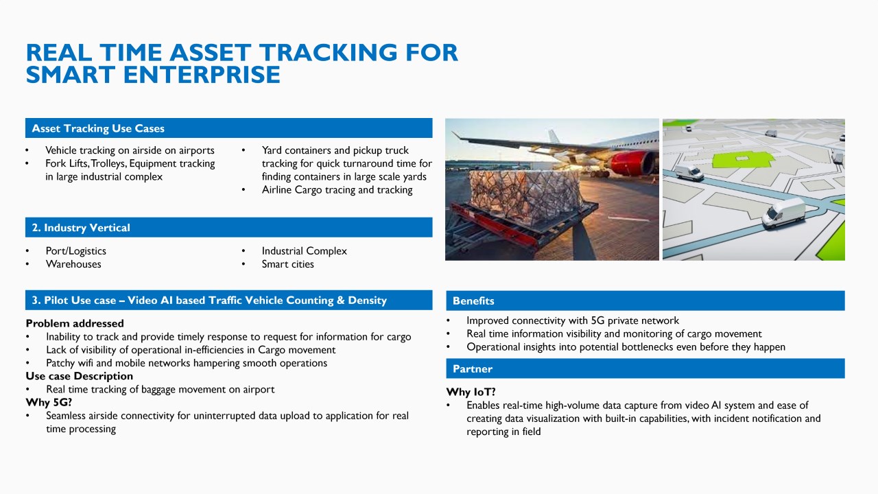 Snapshot 1 of IOT – Real Time Cargo Tracking Solution: 3-month Implementation