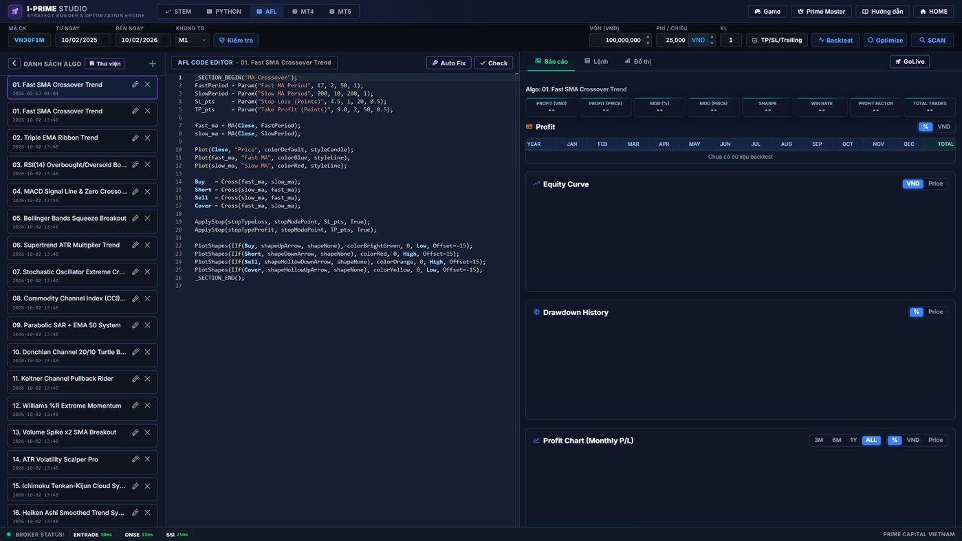 #5. Prime Trader (Windows) Od: Prime Capital