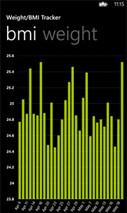 Weight/BMI Tracker screenshot 6