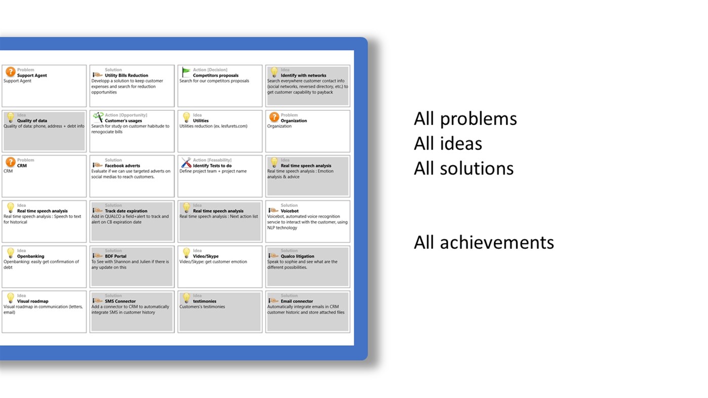 #3. Innovation Pipeline (Windows) Podle: RIOBE MARC
