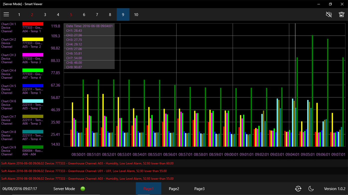 #2. Smart Viewer (Windows) Göre: cathy deng