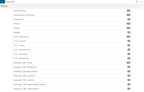 Medical MCQs Screenshots 2