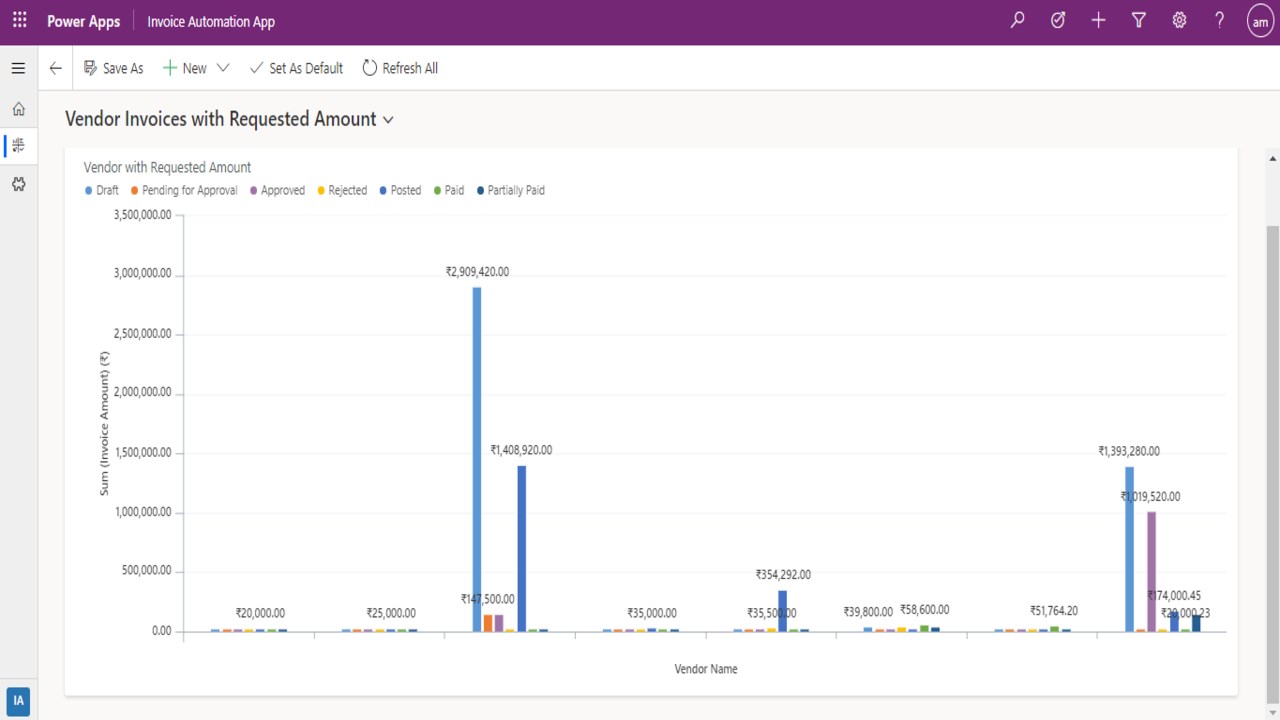 Snapshot 3 of Invoice Automation (AP Automation)