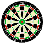 Darts counter