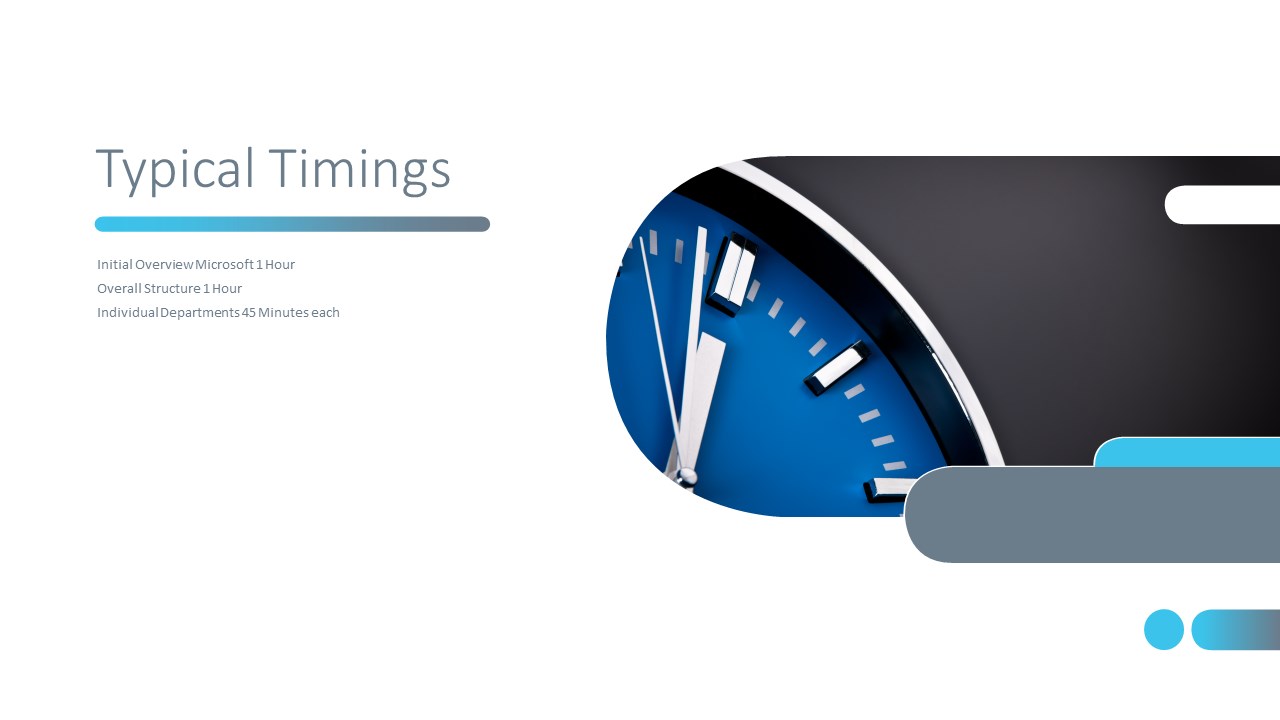 Snapshot 7 of Microsoft 365, SharePoint and Teams Scoping: 1-Day Workshop