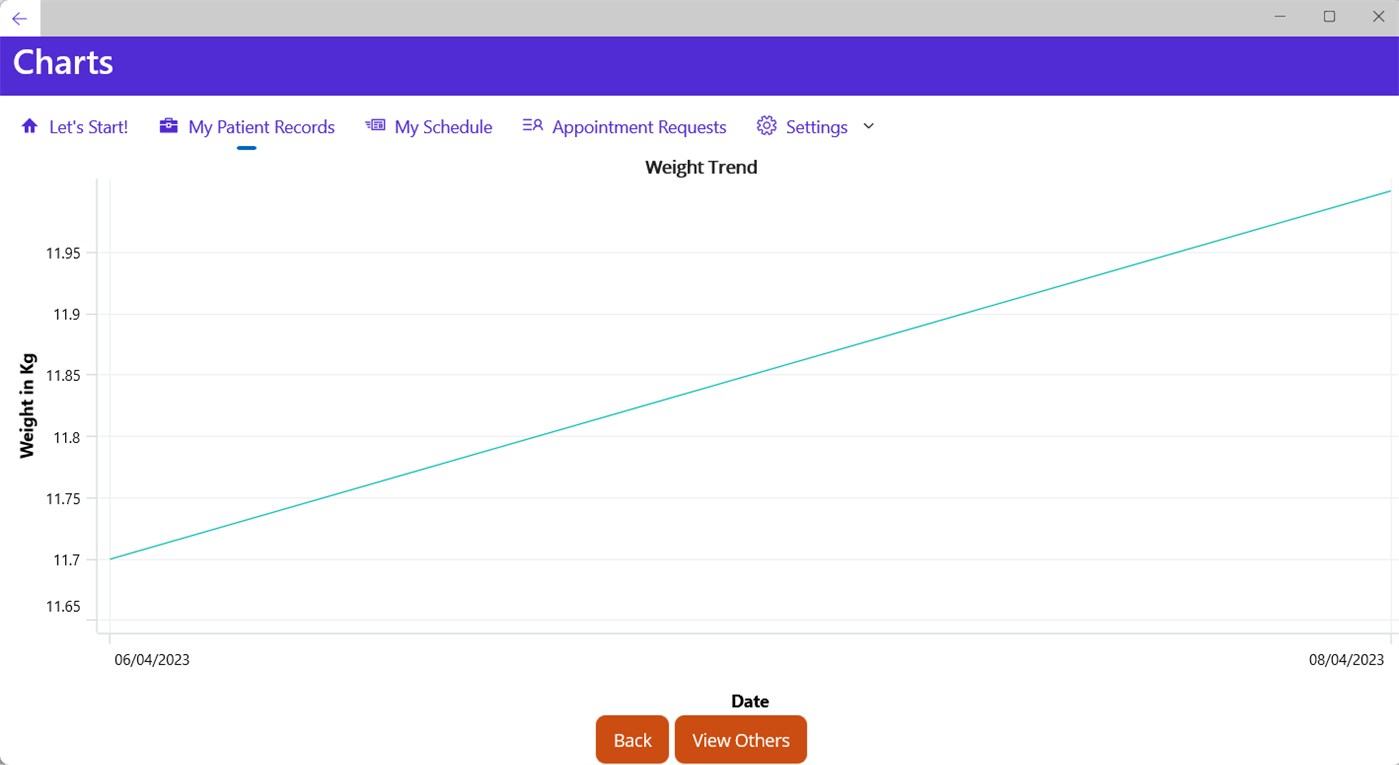 #6. Electronic Medical Database - SOAP Edition (Windows) 由: MAXY&Z