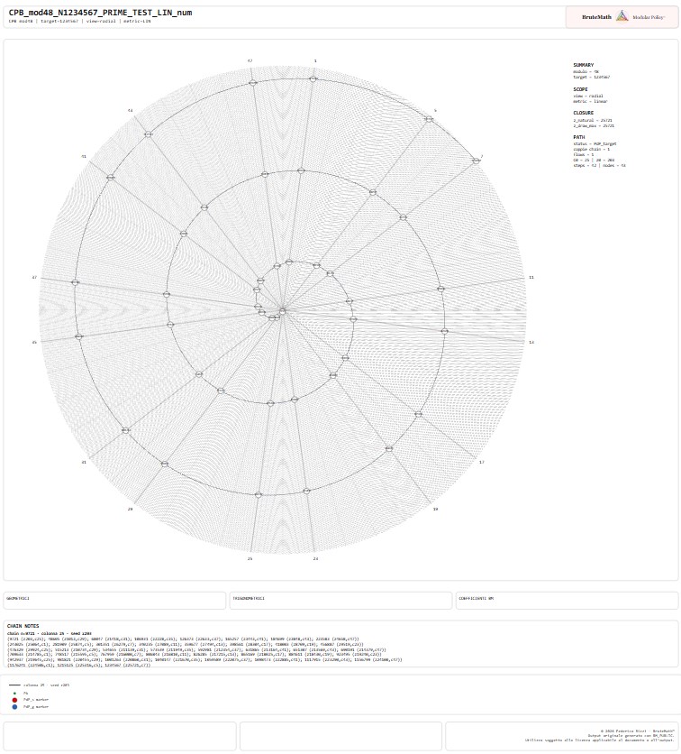 BruteMath Public screenshot
