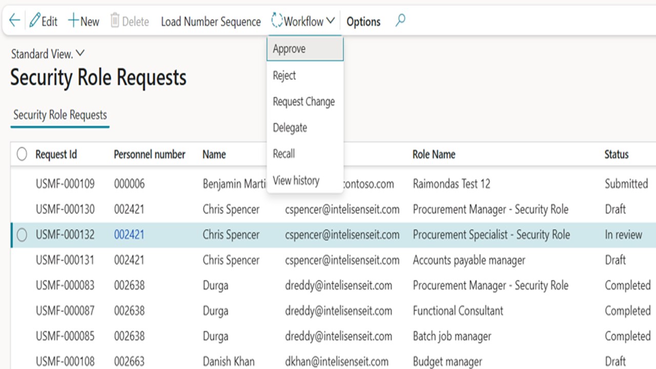 Snapshot 3 of Security Role IIT AccessFlow for D365