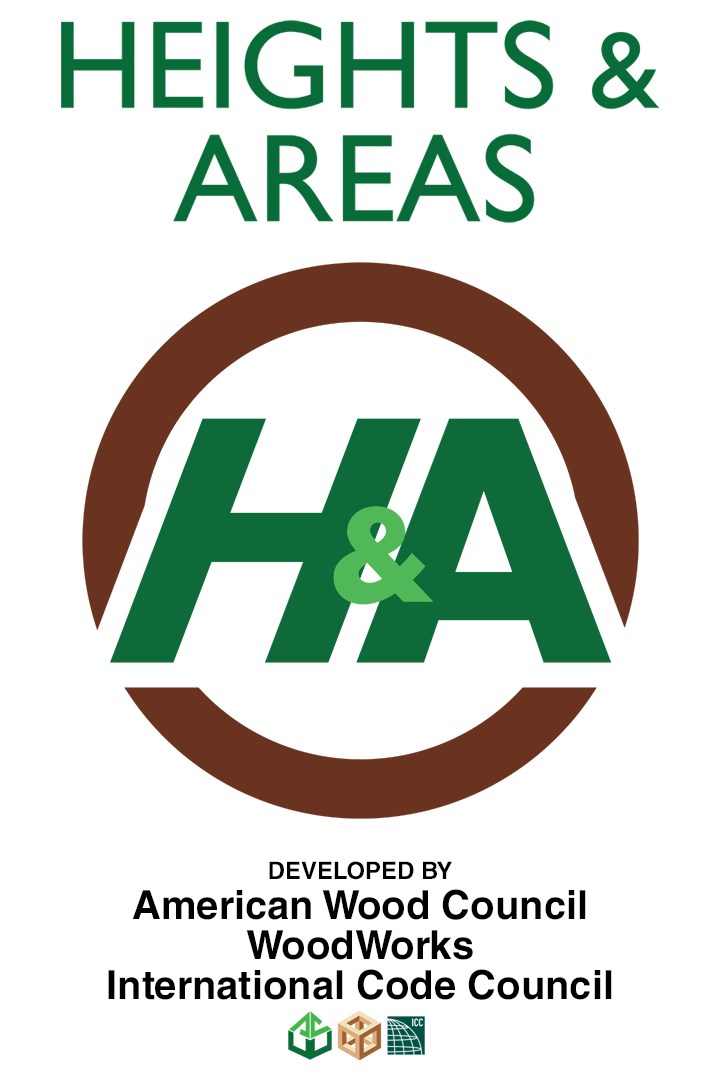 Heights and Areas