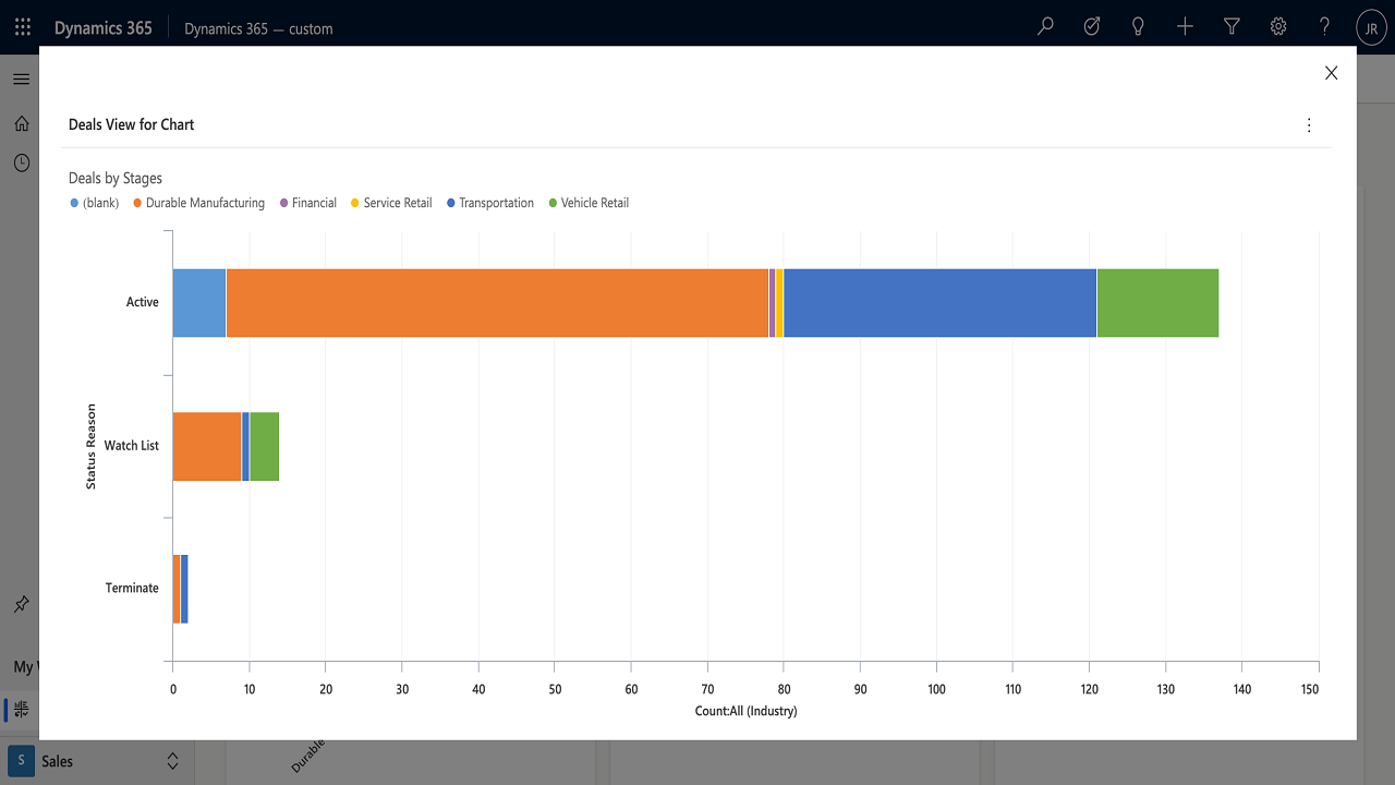 Snapshot 4 of Mergers and Acquisitions Deal Tracker
