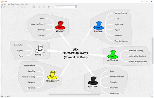 Mindmanager for mac download