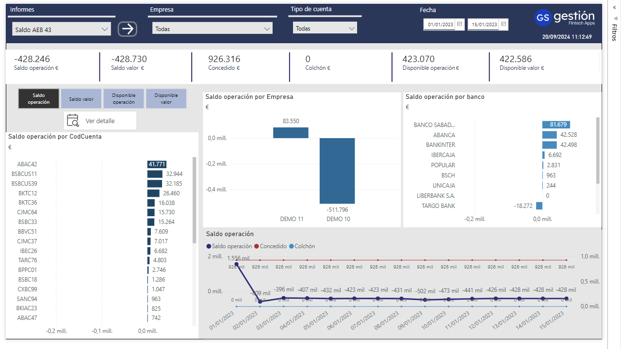 Snapshot 2 of GS Analytics