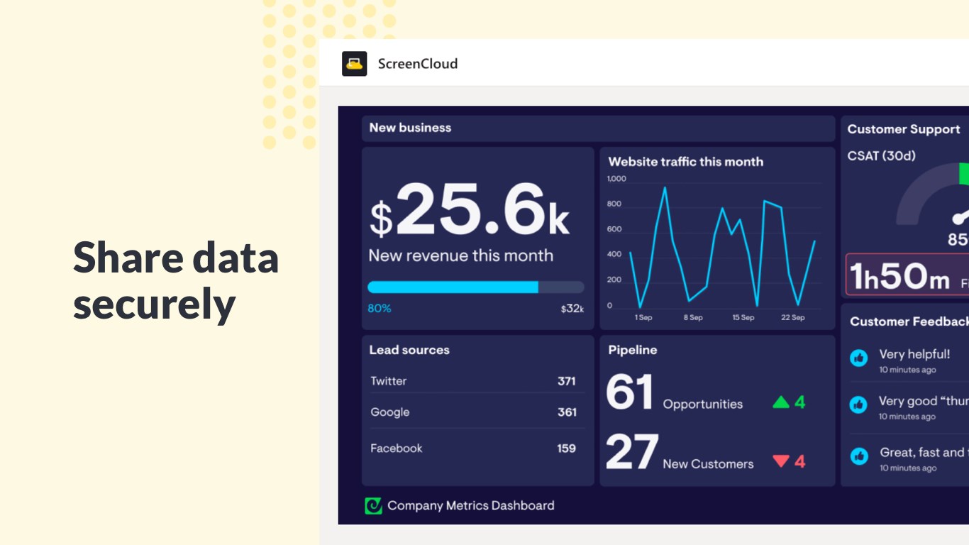 ScreenCloud  App Guide - ScreenCloud