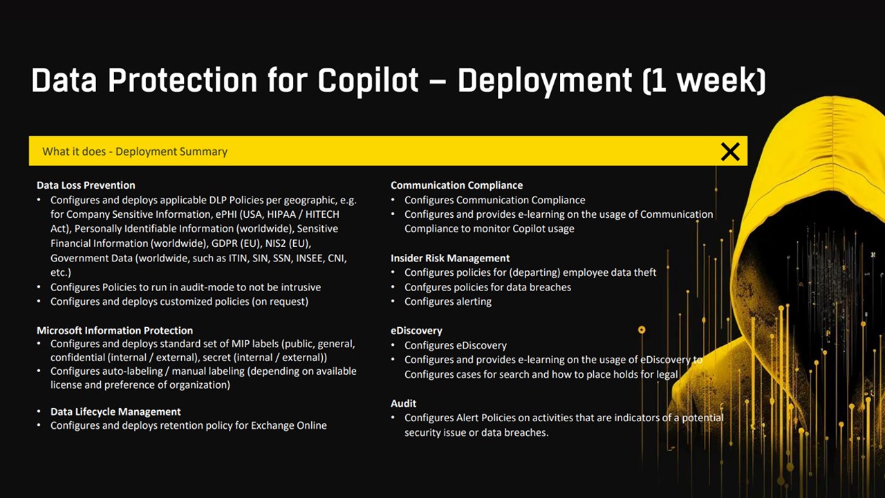 Snapshot 3 of Copilot Data Protection
