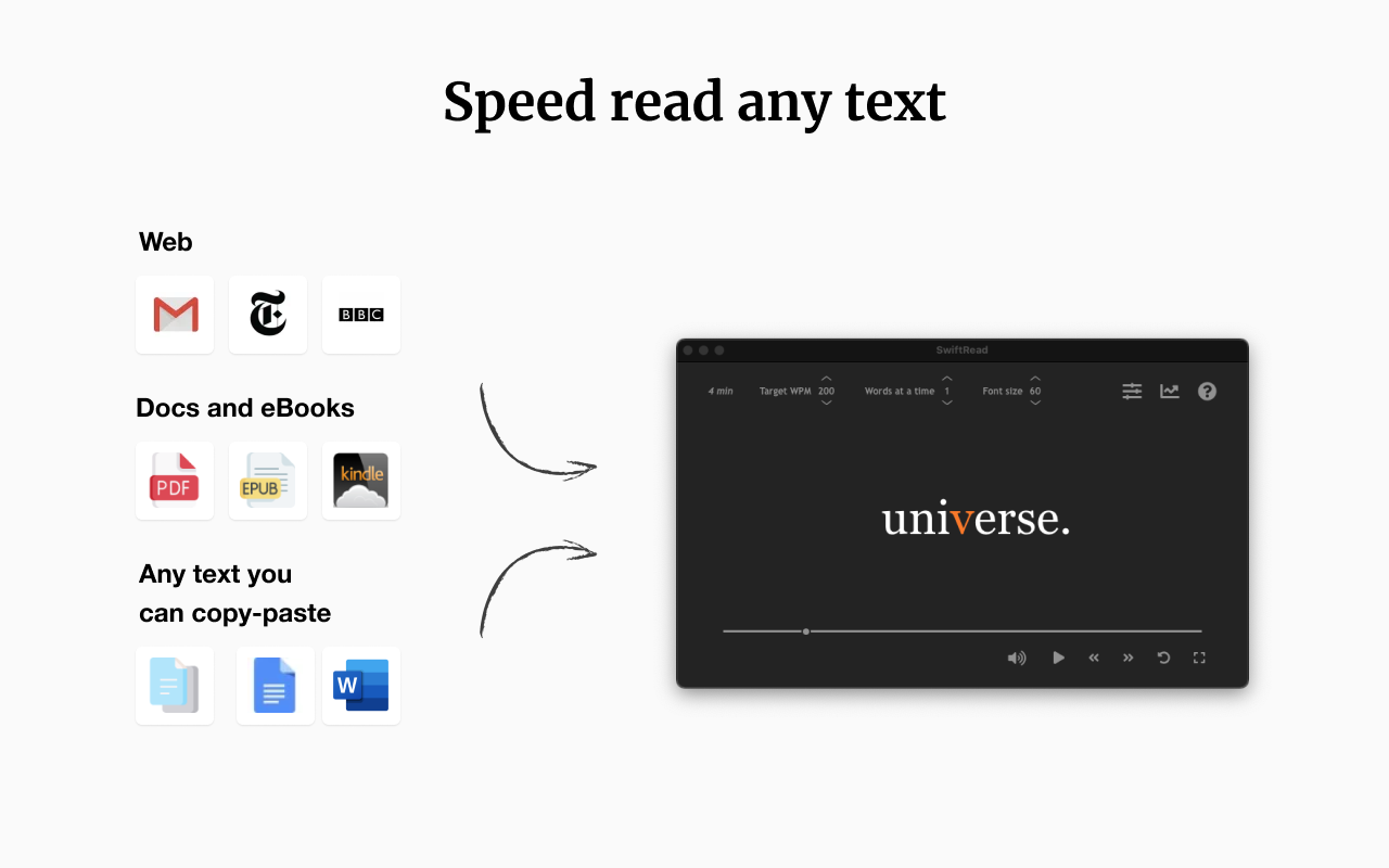 SwiftRead - read faster, learn more