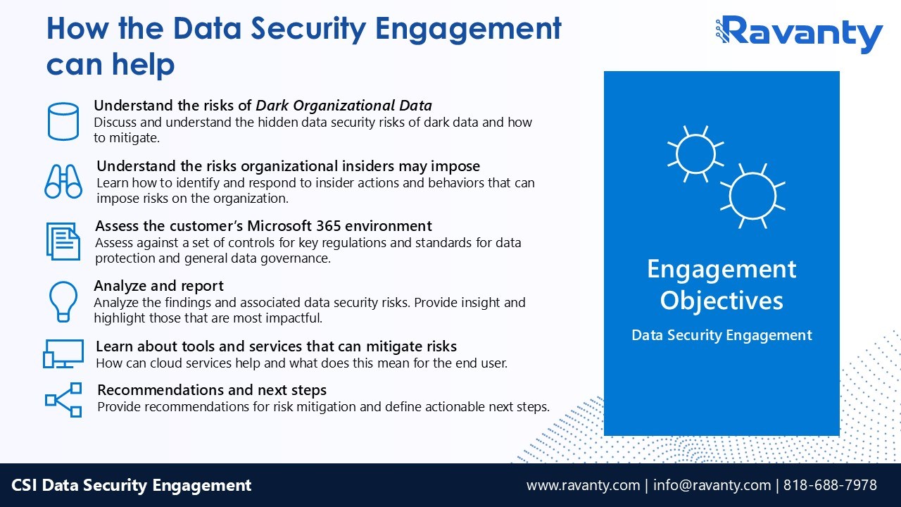 Snapshot 4 of Microsoft Data Security Engagement