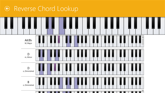 Piano Companion: chords, scales, circle of fifths, progression screenshot 4
