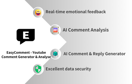 YouTube Comment Generator&Analyse-EasyComment small promo image