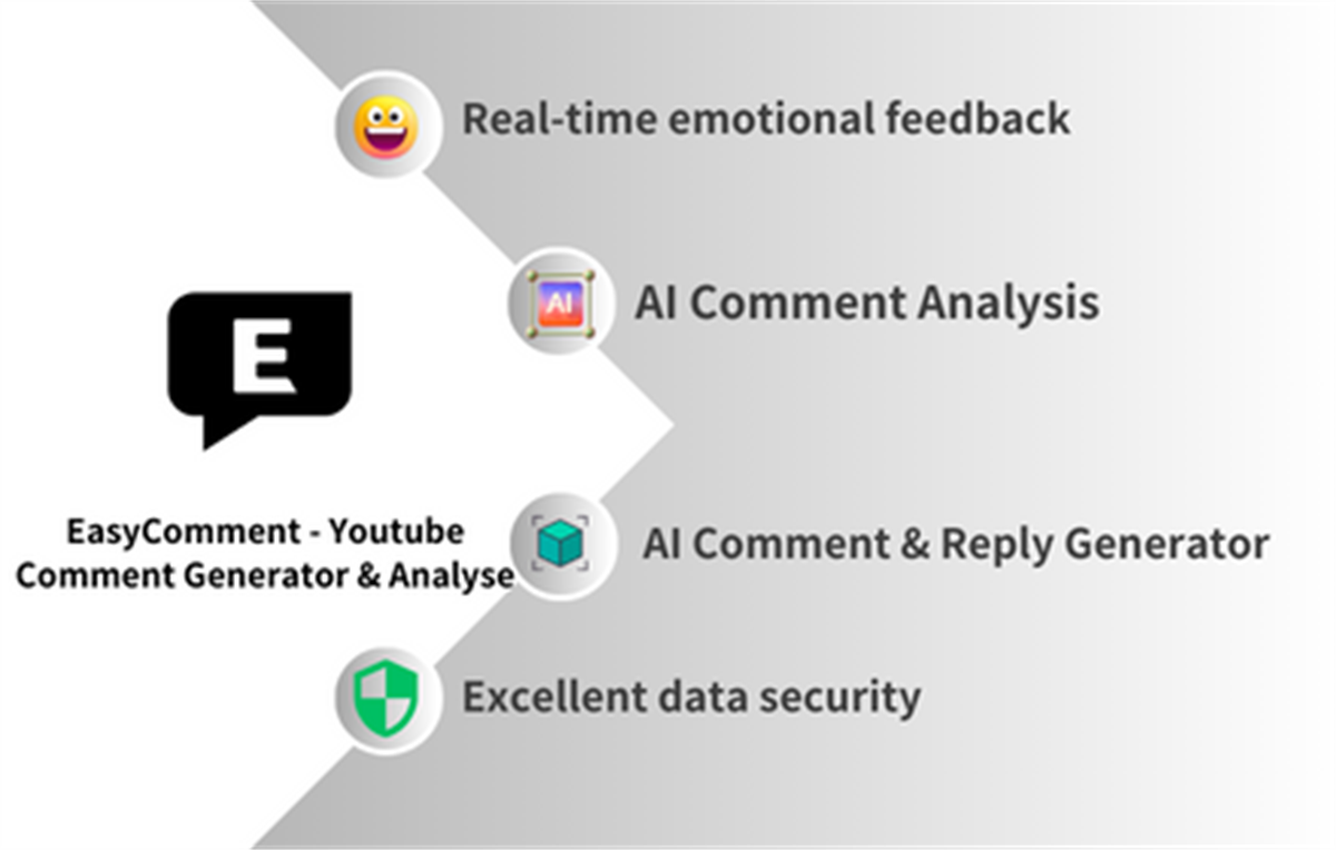 YouTube Comment Generator&Analyse-EasyComment