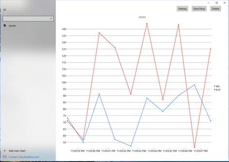 Data Charts Screenshots 1