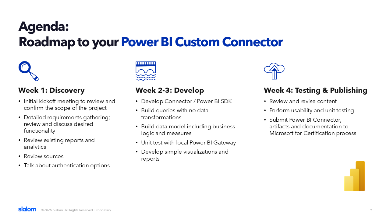 Snapshot 1 of Power BI Connector: 3-Wk Implementation