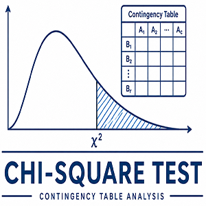 CHI-SQUARE TEST – завантаження та інсталяція у Windows | Microsoft