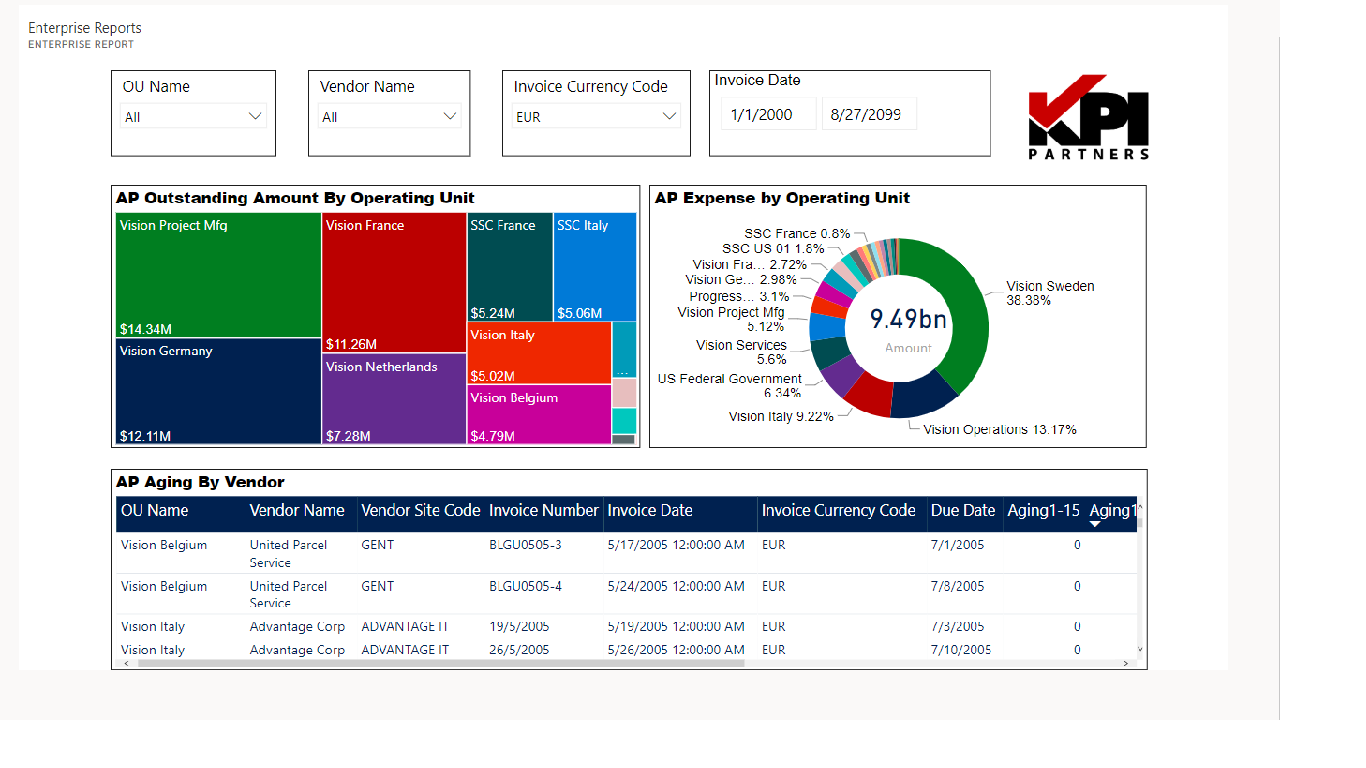 Snapshot 5 of Cloud Analytics with Power BI and Azure: 2 Hour Free Workshop