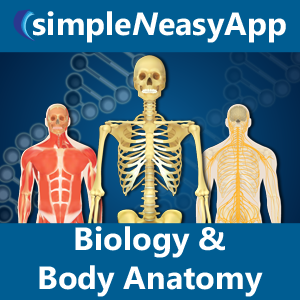 Biology and Human Body Anatomy