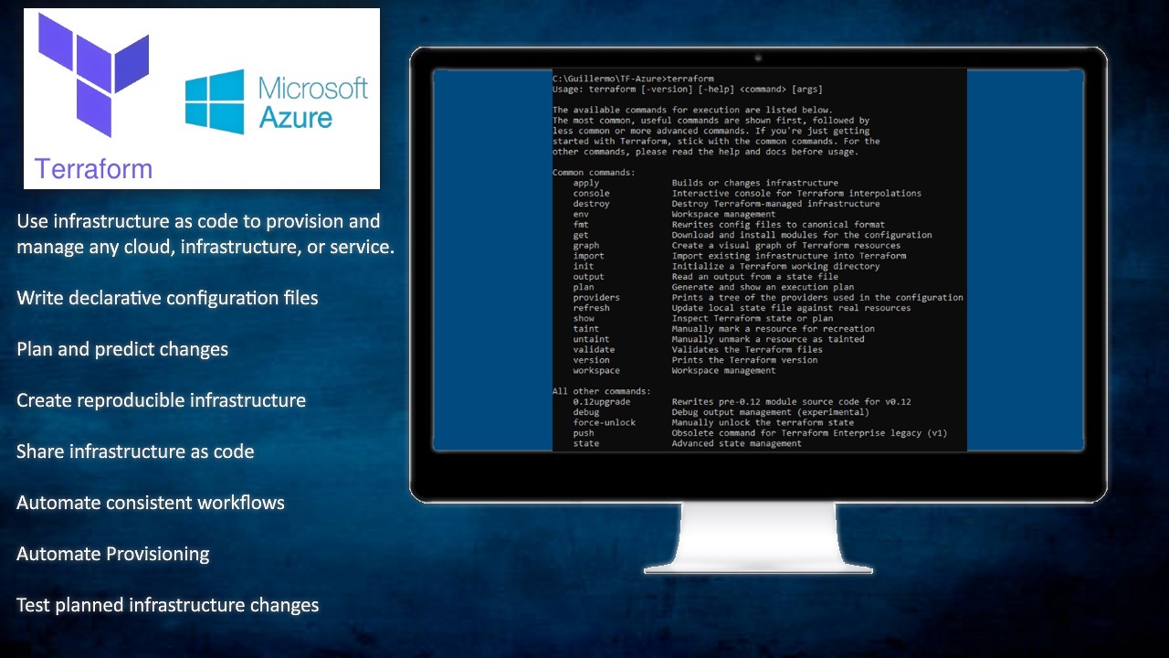 Terraform On Ubuntu Server 20 04 Lts