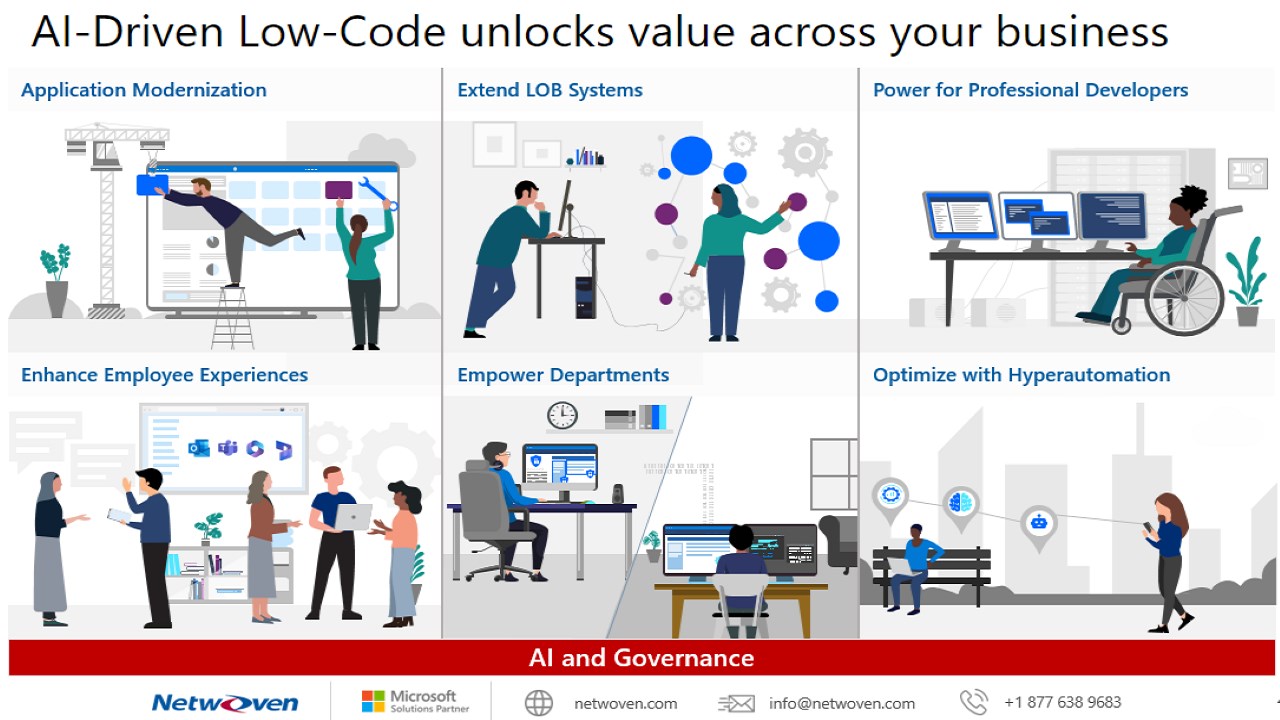 Snapshot 1 of AI-Powered Low-Code Innovation: 1 Hr Workshop