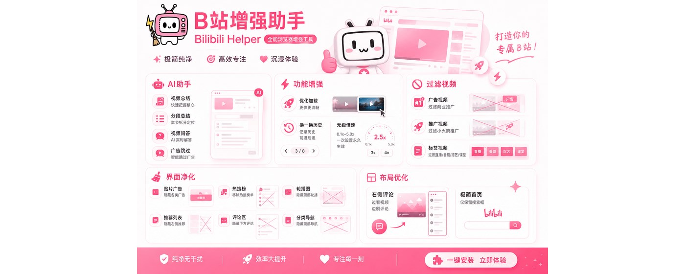 B站增强助手 - 哔哩哔哩(Bilibili)AI总结·去广告·倍速