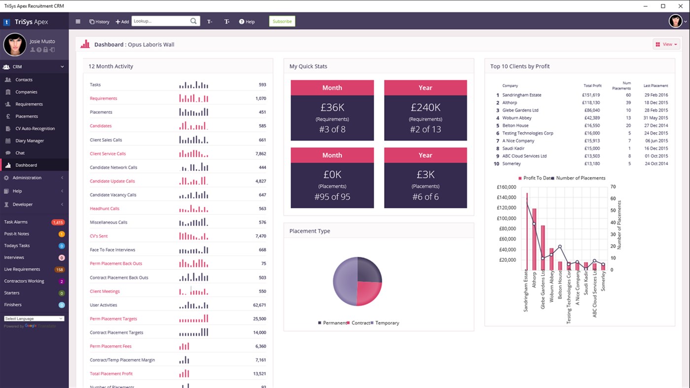 #1. TriSys Apex Recruitment CRM (Windows) 由: TriSys Business Software