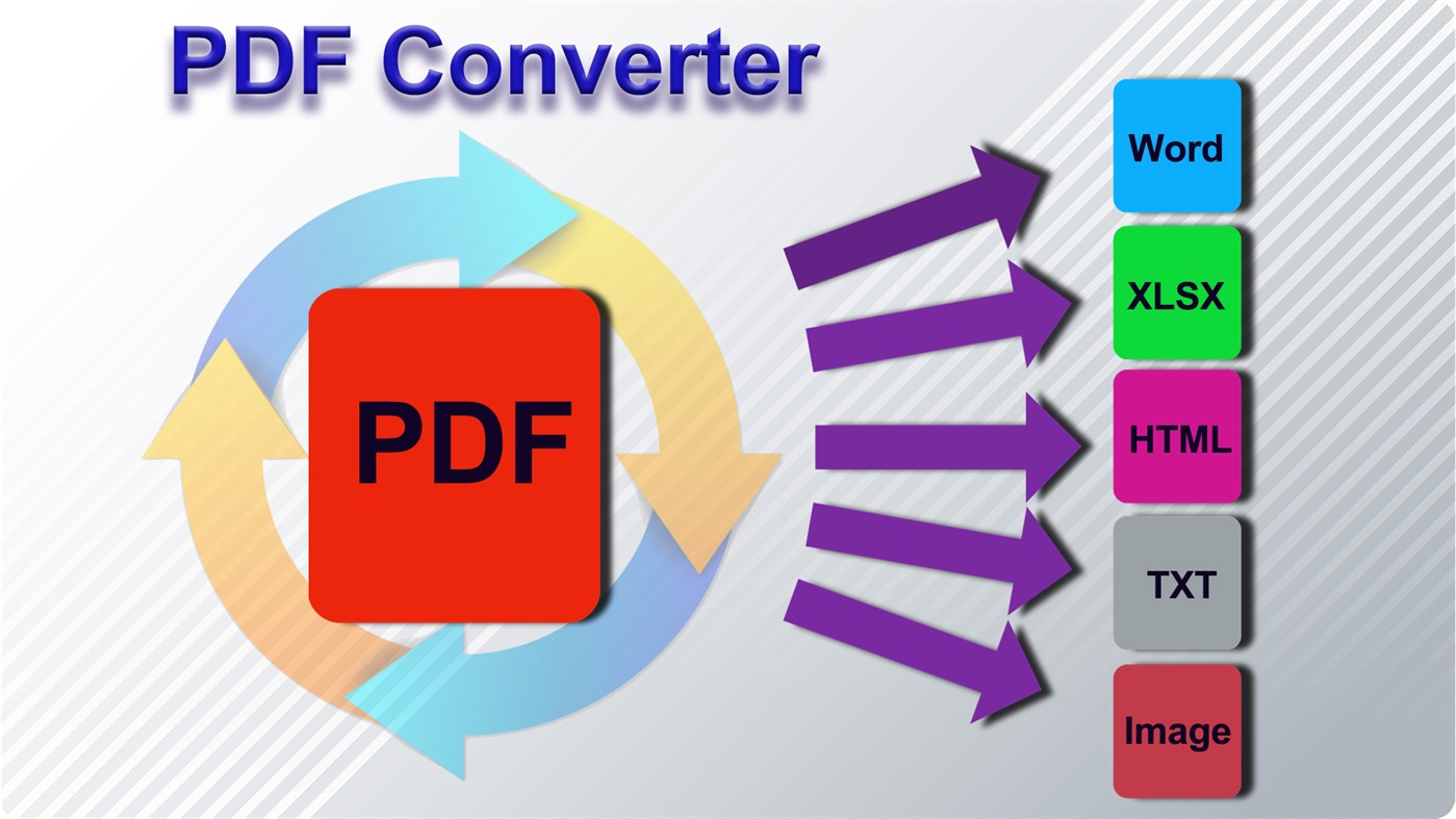 #2. XDue PDF Converter Free (Windows) 由: MediaHub