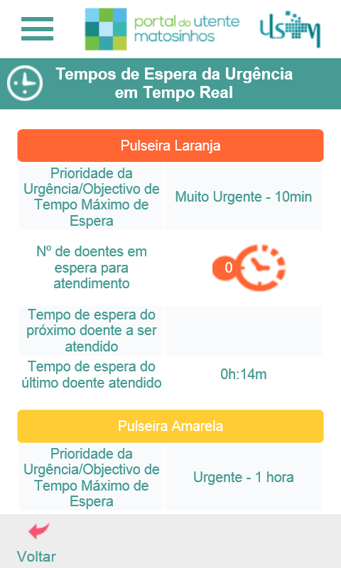Imágen 3 Portal do Utente de Matosinhos – ULSM windows