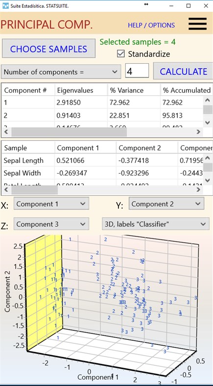 #6. Statistics Suite (StatSuite) Full (Windows) By: Francisco Aparisi