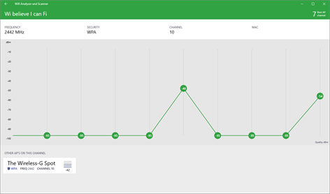 Wifi Analyzer and Scanner Screenshots 2