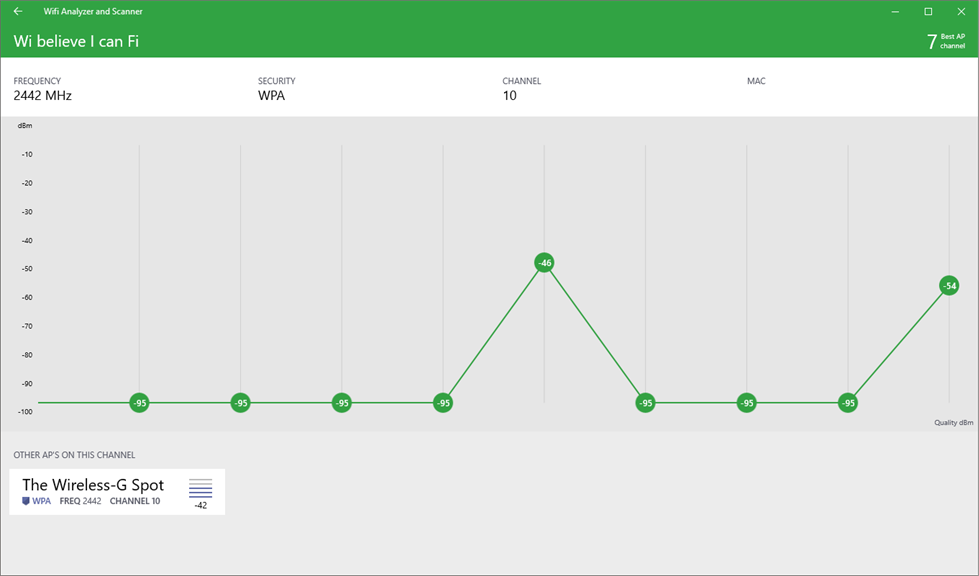 Wifi Analyzer and Scanner_2