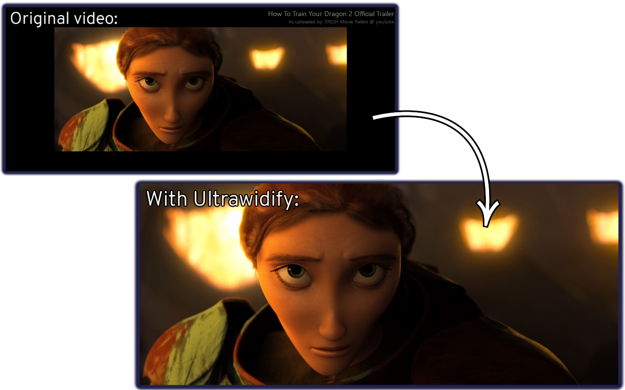 Ultrawidify