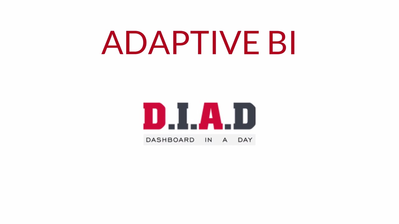 Snapshot 3 of Discover Your Data: 3-Day Assessment